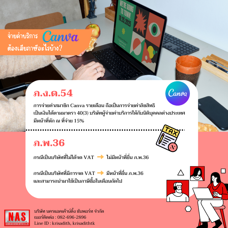 จ่ายค่าบริการ CANVA ต้องเสียภาษีอย่างไร