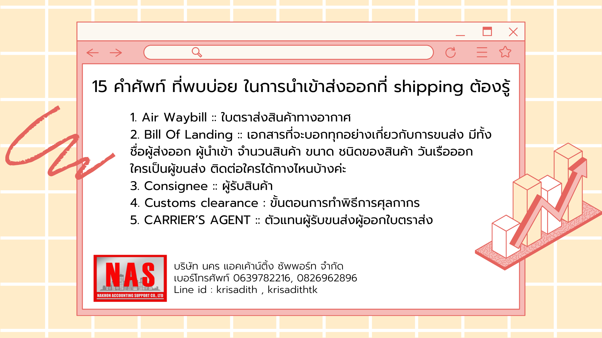 15 คำศัพท์ ที่พบบ่อย ในการนำเข้าส่งออกที่ shipping ต้องรู้