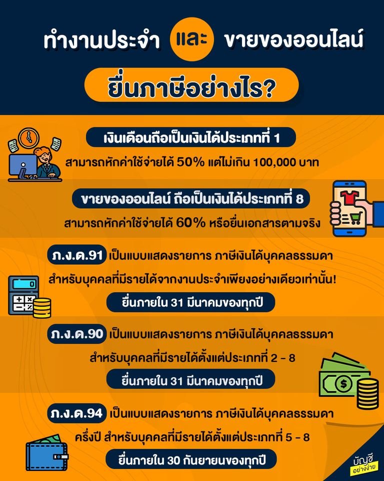 ทำงานประจำ และ ขายของออนไลน์ ยื่นภาษีอย่างไร ? ทำงานประจำ และ ขายของออนไลน์ ยื่นภาษีอย่างไร ?