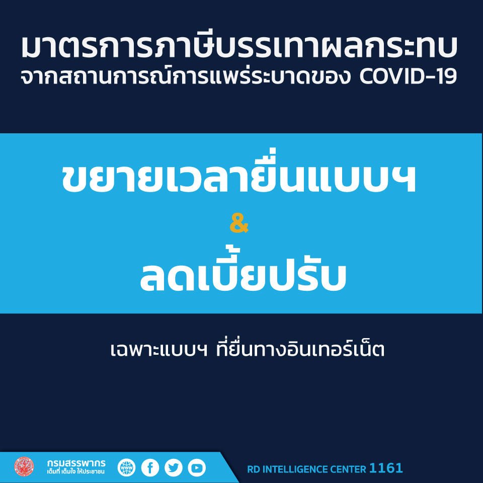 คลังขยายเวลาเก็บ VAT 7% ต่ออีก 2 ปี  พร้อมขยายเวลายื่นแบบภาษี และงด/ลดเบี้ยปรับกรณียื่นแบบล่าช้า  ช่วยบรรเทาผลกระทบจาก COVID-19 คลังขยายเวลาเก็บ VAT 7% ต่ออีก 2 ปี  พร้อมขยายเวลายื่นแบบภาษี และงด/ลดเบี้ยปรับกรณียื่นแบบล่าช้า  ช่วยบรรเทาผลกระทบจาก COVID-19
