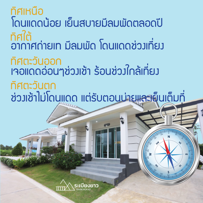 ทิศทางของบ้าน