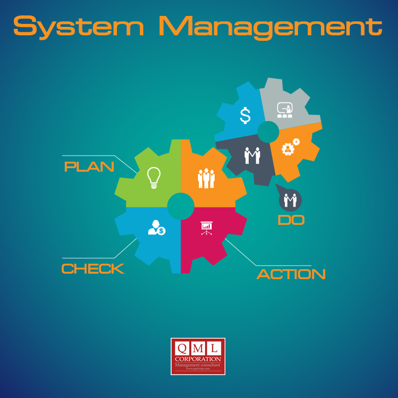 Management System ระบบการจัดการ