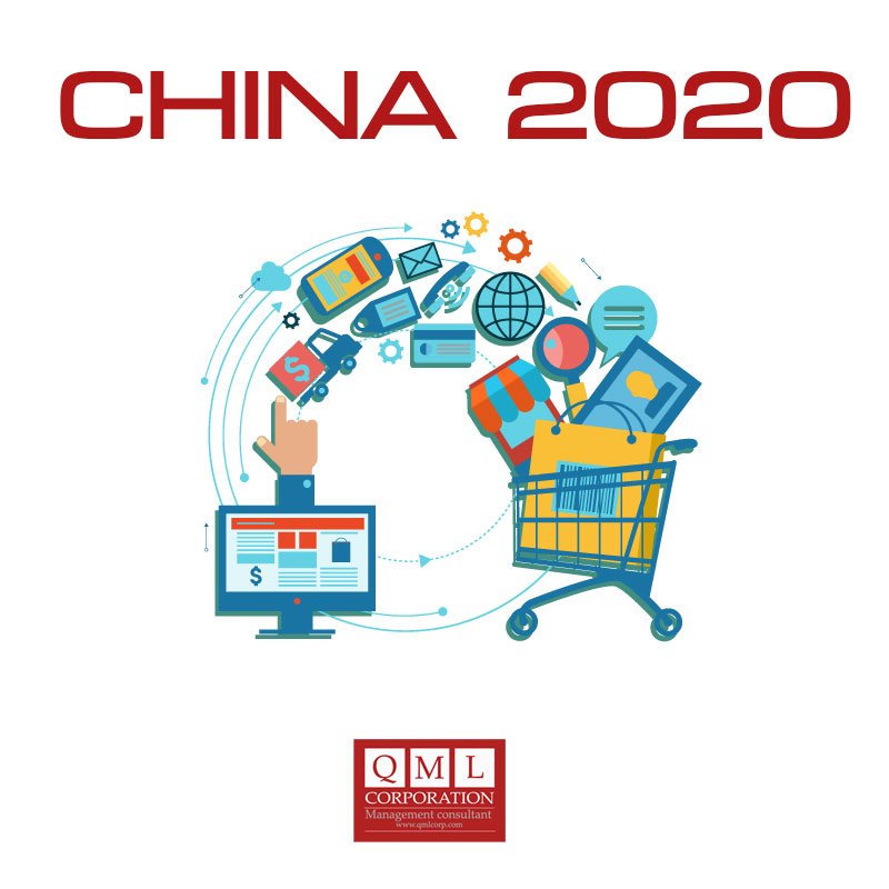 2020 อีคอมเมิร์ซในประเทศจีน