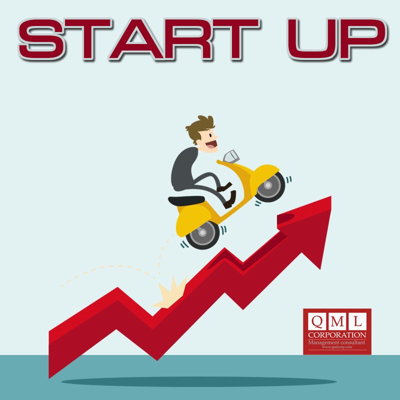 Startup คืออะไร? Startup คืออะไร?