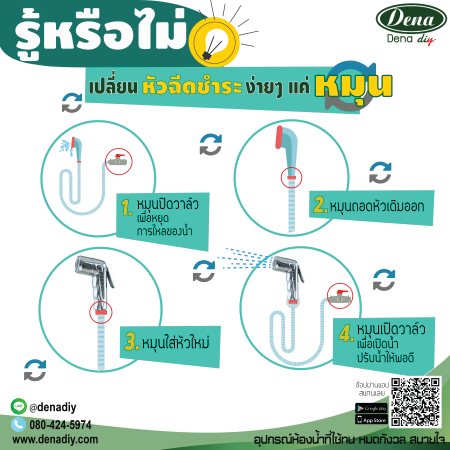 สายฉีดชำระ , สายฉีดตูด ,ที่ฉีดตูด , ดูเลสายฉีดชำระ สายฉีดชำระ , สายฉีดตูด ,ที่ฉีดตูด , ดูเลสายฉีดชำระ