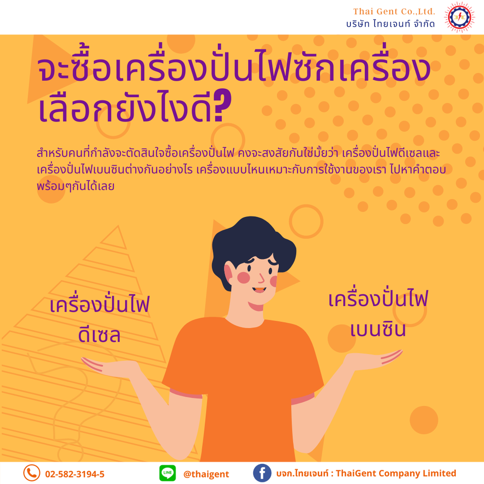 การเลือกเครื่องปั่นไฟ การเลือกเครื่องปั่นไฟ