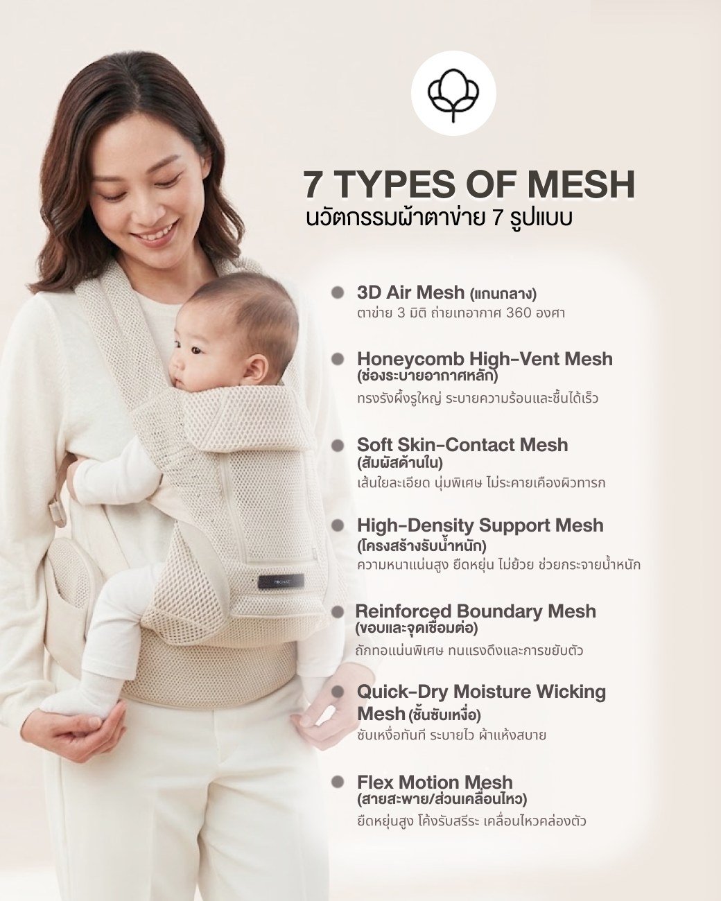 POGNAE Max Flow Light 7 Types of Mesh นวัตกรรมผ้าตาข่าย 7 รูปแบบ
