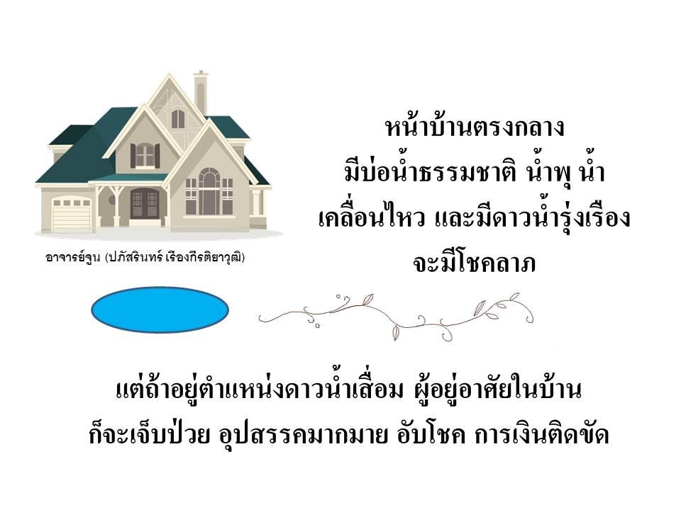 ฮวงจุ้ยบ่อน้ำและสระน้ำในบ้าน