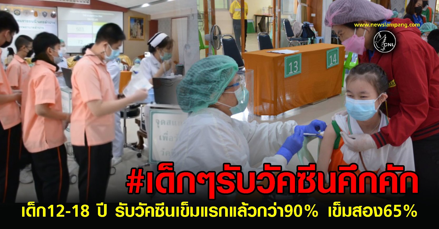 เด็กนักเรียนอายุ12ถึง18ปีเข้ารับการฉีดวัคซีนคึกคัก-สสจ.ลป.เผยเข็มแรกฉีดแล้วกว่า90%เข็มสอง65%