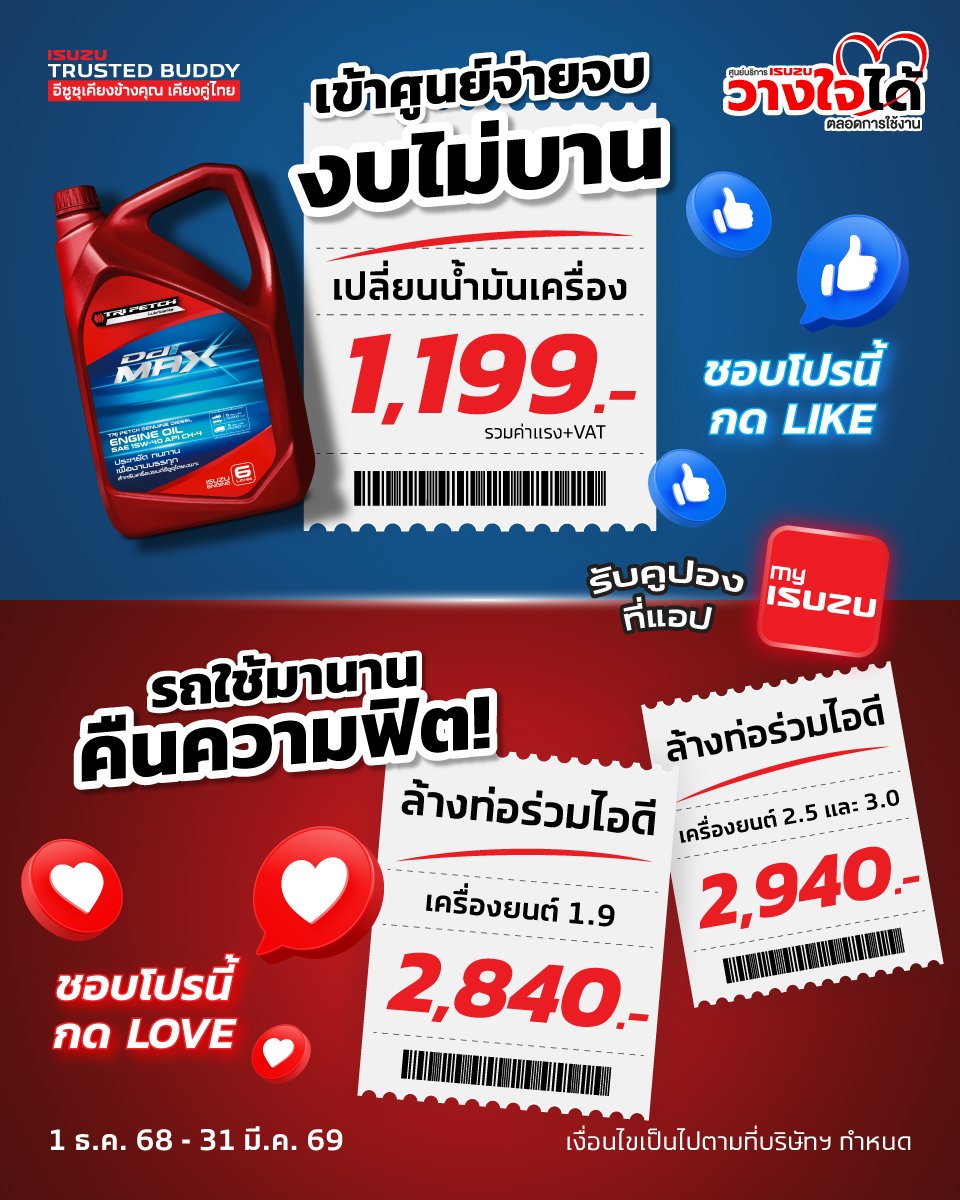 เข้าศูนย์ยุคนี้ ต้อง "จ่ายจบ งบไม่บาน" 