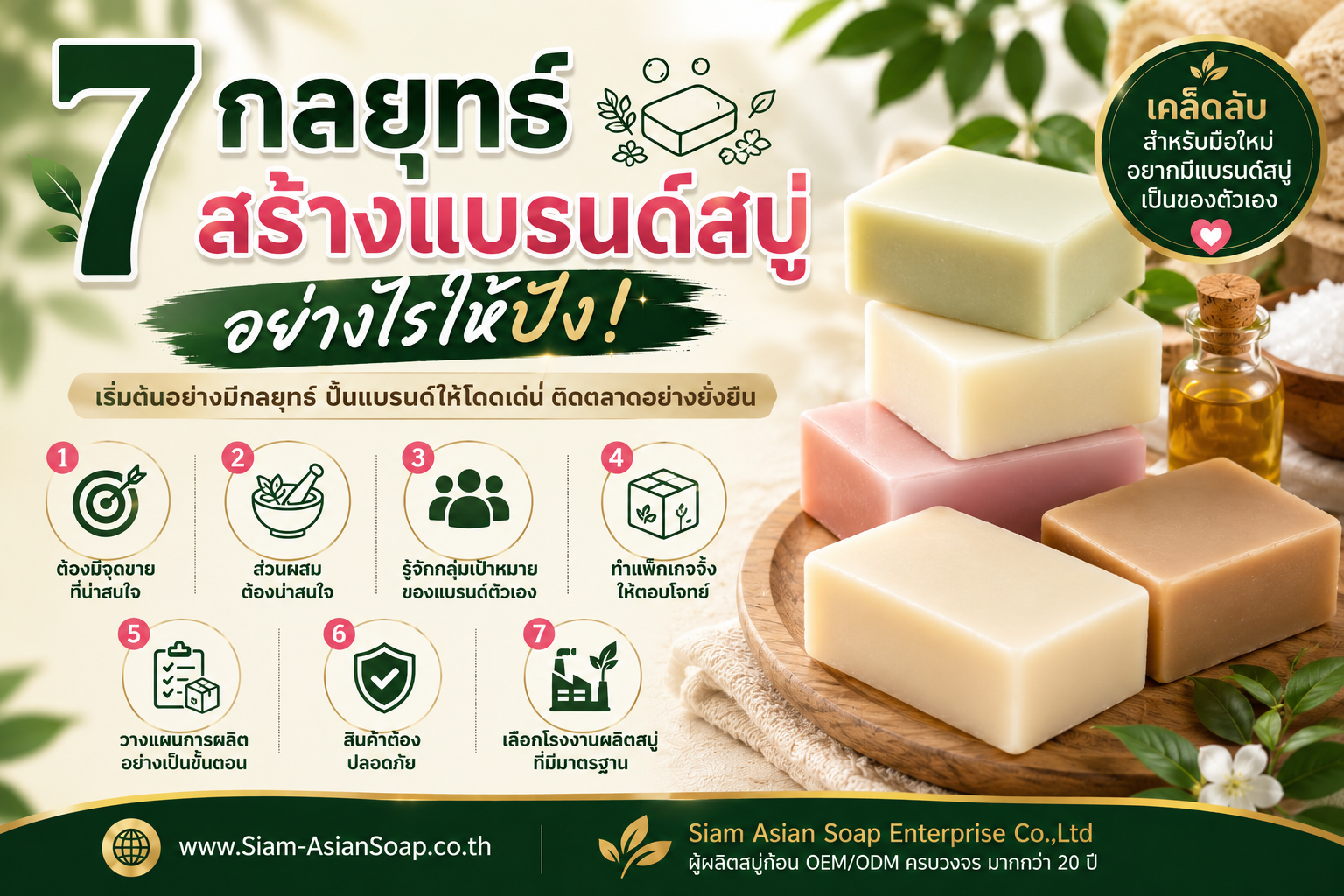 7 กลยุทธ์สร้างแบรนด์สบู่อย่างไรให้ปัง