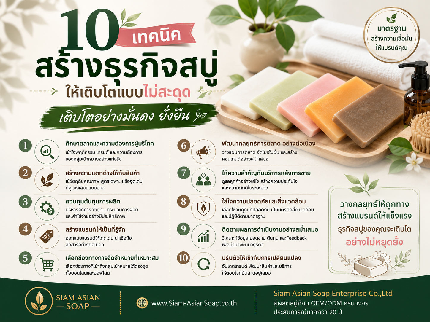 10เทคนิค สร้างธุรกิจสบู่ให้เติบโตแบบไม่สะดุด