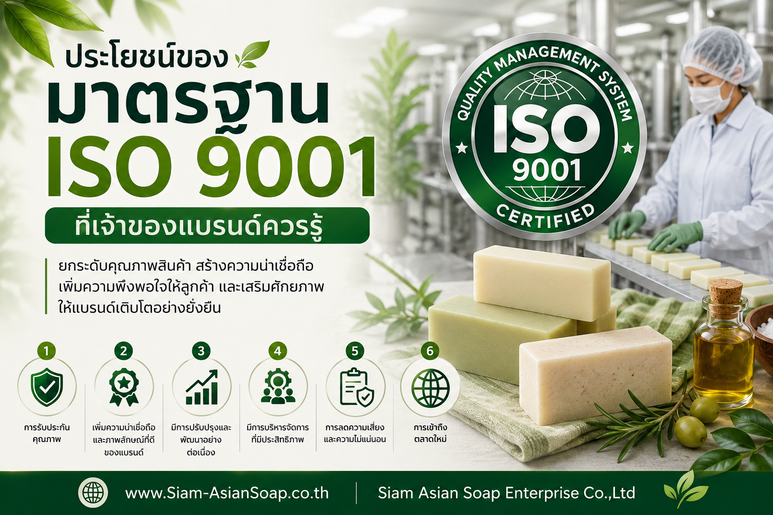 ประโยชน์กับเจ้าของแบรนด์อย่างไร?