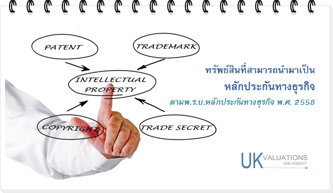 ทรัพย์สินภายใต้ร่างพระราชบัญญัติหลักประกันทางธุรกิจ พ.ศ 2558 ที่สามารถใช้เป็นหลักประกันทางธุรกิจ ทรัพย์สินภายใต้ร่างพระราชบัญญัติหลักประกันทางธุรกิจ พ.ศ 2558 ที่สามารถใช้เป็นหลักประกันทางธุรกิจ