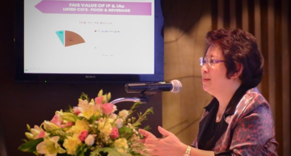 IP & IAs Valuation for the New Secured Transaction Law IP & IAs Valuation for the New Secured Transaction Law