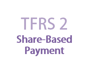 ประเมินมูลค่ายุติธรรม โครงการเสนอขายหุ้นสามัญที่ออกใหม่ให้แก่พนักงาน (ESOP) ประเมินมูลค่ายุติธรรม โครงการเสนอขายหุ้นสามัญที่ออกใหม่ให้แก่พนักงาน (ESOP)