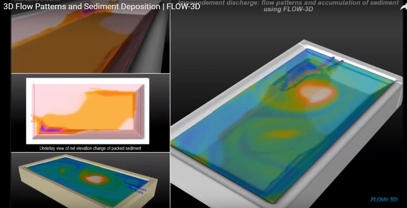 การจำลองการไหลและการตกตะกอนแบบสามมิติ 