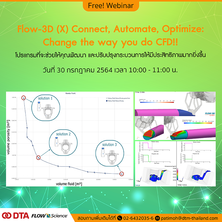 Flow-3D (X) Connect, Automate, Optimize: Change the way you do CFD!! Flow-3D (X) Connect, Automate, Optimize: Change the way you do CFD!!