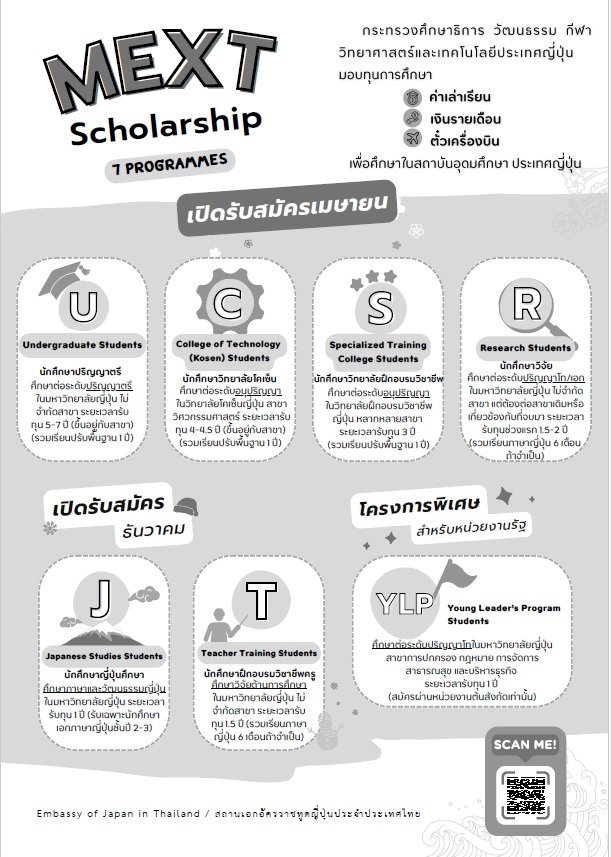 ข้อมูลสรุปทุนรัฐบาลญี่ปุ่น โดย สถานเอกอัครราชทูตญี่ปุ่น ประจำประเทศไทย ข้อมูลสรุปทุนรัฐบาลญี่ปุ่น โดย สถานเอกอัครราชทูตญี่ปุ่น ประจำประเทศไทย