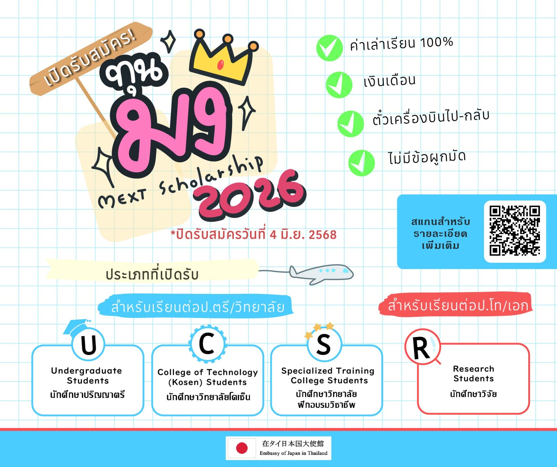 ทุนรัฐบาลญี่ปุ่น (Embassy Recommendation) ปีการศึกษา 2026 เปิดรับสมัครแล้ว ! ทุนรัฐบาลญี่ปุ่น (Embassy Recommendation) ปีการศึกษา 2026 เปิดรับสมัครแล้ว !