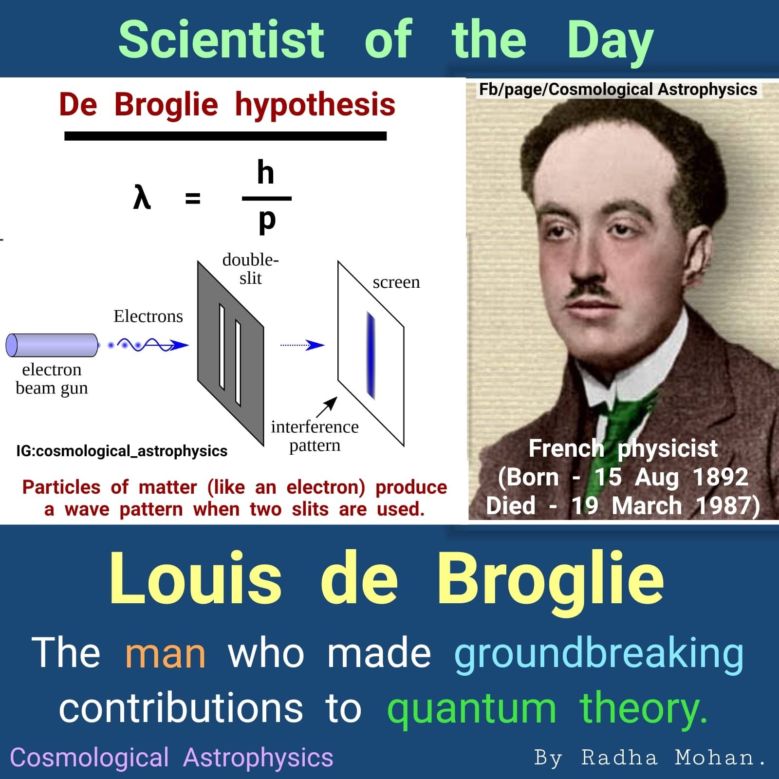 Quantum physics was born in 1900, when #Planck found a formula for the spectrum of the black-body radiation. But it was #Einstein who realized the revolutionary character of the idea of #quantization (1905). Quantum physics was born in 1900, when #Planck found a formula for the spectrum of the black-body radiation. But it was #Einstein who realized the revolutionary character of the idea of #quantization (1905).