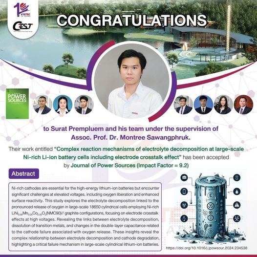 Big Congratulations to Surat Prempluem and his team Big Congratulations to Surat Prempluem and his team