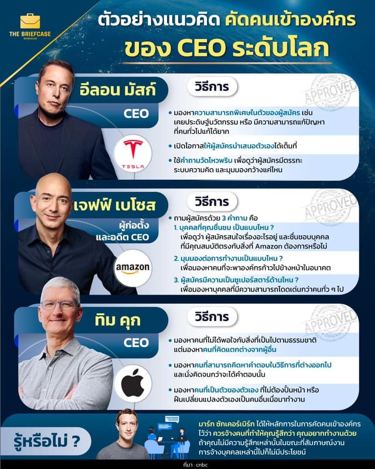 ตัวอย่างแนวคิด คัดคนเข้าองค์กร ของ CEO ระดับโลก