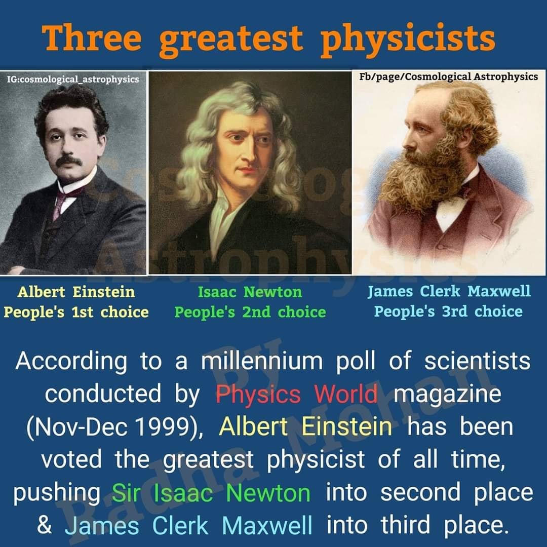 In Nov - Dec 1999, the British journal #PhysicsWorld conducted a poll of the world's leading physicists. The survey was conducted among 100 of today's leading physicists from all over the world. In Nov - Dec 1999, the British journal #PhysicsWorld conducted a poll of the world's leading physicists. The survey was conducted among 100 of today's leading physicists from all over the world.