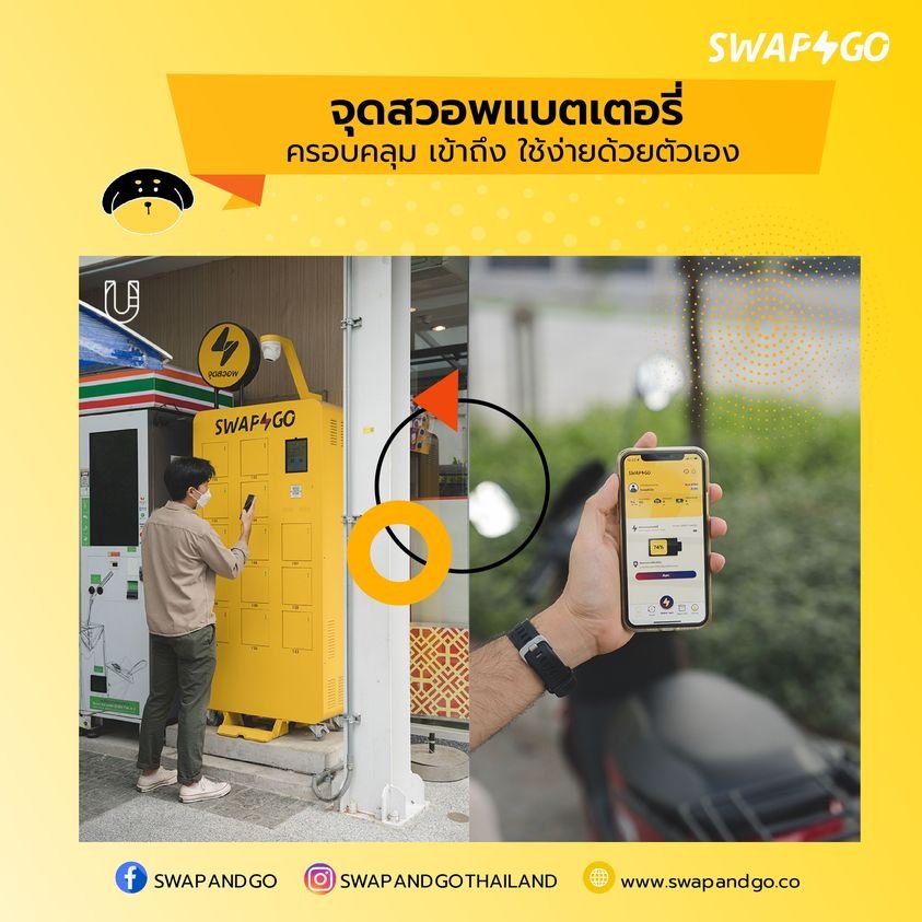 จุดสวอพแบตเตอรี่แบบไม่ต้องรอชาร์จ ให้บริการในลักษณะ self-service คือการใช้งานด้วยตัวเองแบบง่ายๆ ขั้นตอนไม่ยุ่งยาก เพียงผู้ใช้งานติดตั้งแอปพลิเคชัน Swap & Go โดยดาวน์โหลดได้ที่ App store หรือ Play store จากนั้นสมัครเข้าใช้งาน นัดหมายเช่ารถเพื่อเชื่อมต่ จุดสวอพแบตเตอรี่แบบไม่ต้องรอชาร์จ ให้บริการในลักษณะ self-service คือการใช้งานด้วยตัวเองแบบง่ายๆ ขั้นตอนไม่ยุ่งยาก เพียงผู้ใช้งานติดตั้งแอปพลิเคชัน Swap & Go โดยดาวน์โหลดได้ที่ App store หรือ Play store จากนั้นสมัครเข้าใช้งาน นัดหมายเช่ารถเพื่อเชื่อมต่