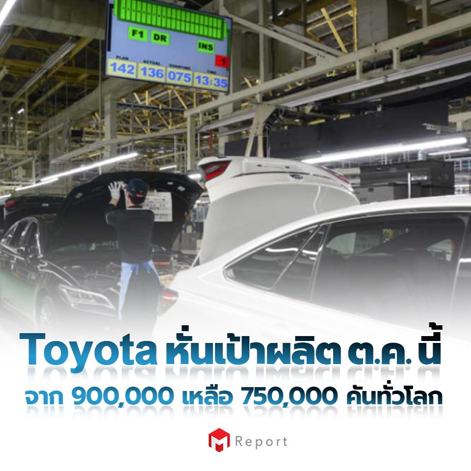 Toyota หั่นเป้าผลิต ต.ค. นี้ จาก 900,000 เหลือ 750,000 คันทั่วโลก Toyota หั่นเป้าผลิต ต.ค. นี้ จาก 900,000 เหลือ 750,000 คันทั่วโลก