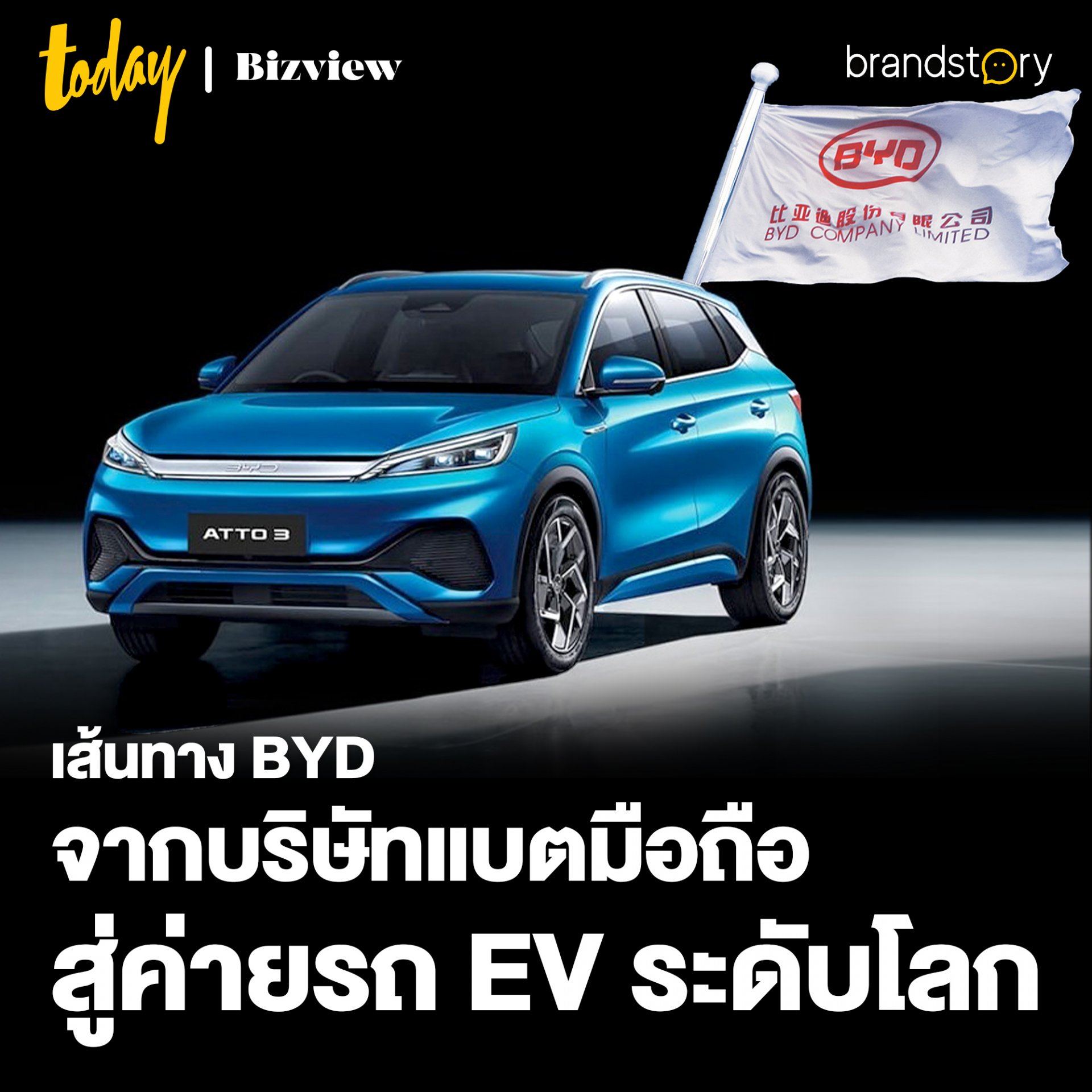 เส้นทาง BYD จากบริษัทแบตมือถือ สู่ค่ายรถ EV ระดับโลก เส้นทาง BYD จากบริษัทแบตมือถือ สู่ค่ายรถ EV ระดับโลก