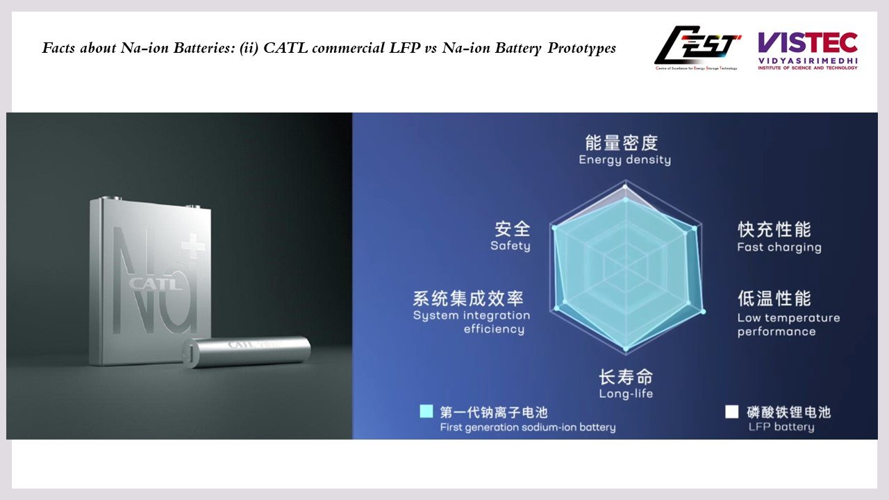 Facts about Na-ion Batteries: (ii) CATL commercial LFP vs Na-ion Battery Prototypes