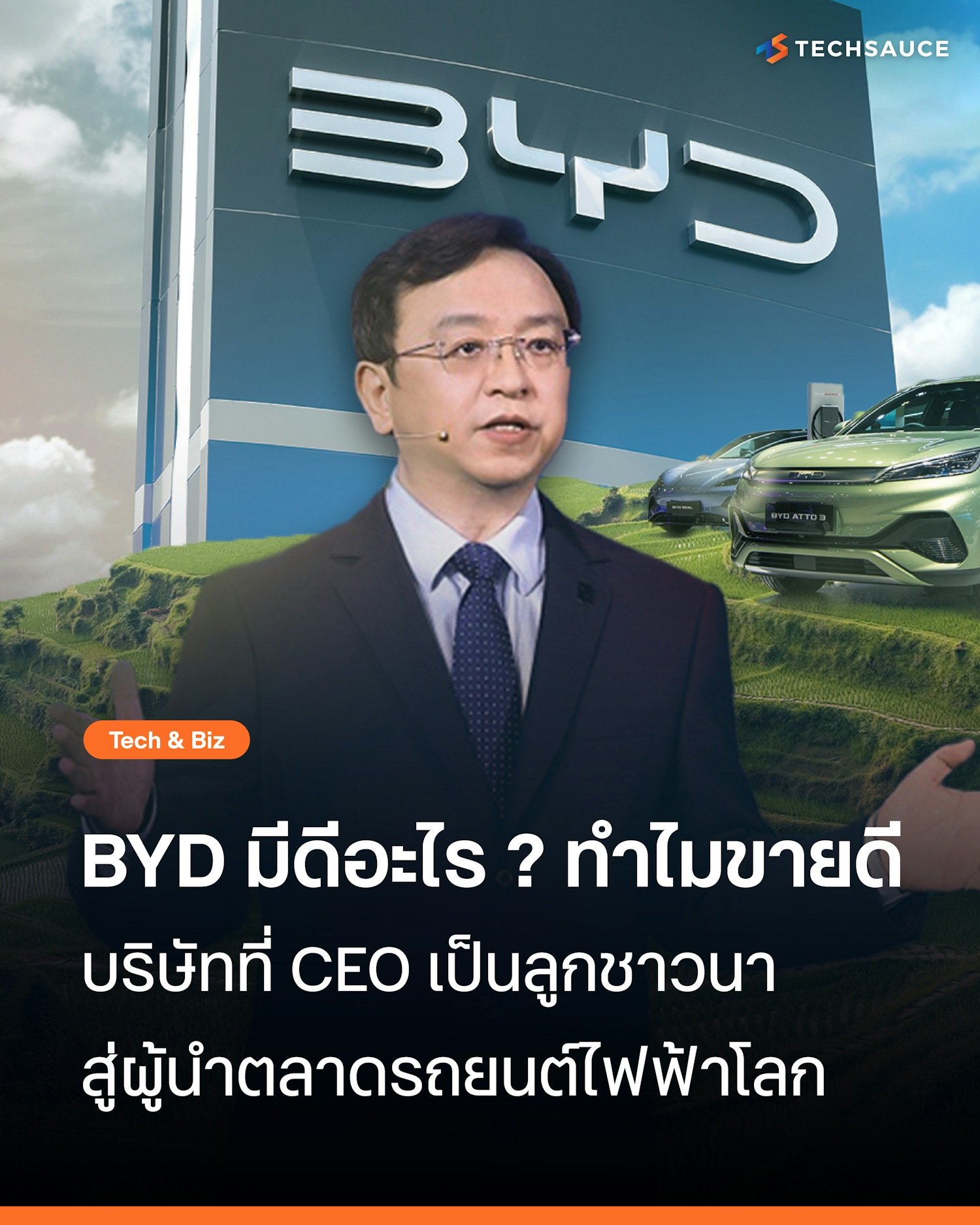 BYD มีอะไรดี? ทำไมขายดี บริษัทที่ CEO เป็นลูกชาวนาสู่ผู้นำตลาดรถยนต์ไฟฟ้าโลก