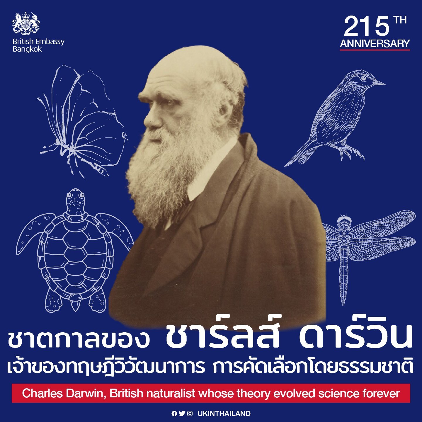 [Scroll down for English] วันนี้เป็นวันครบรอบ 215 ปีชาตกาลของ ชาร์ลส์ ดาร์วิน นักธรรมชาติวิทยาและนักธรณีวิทยาชาวสหราชอาณาจักร