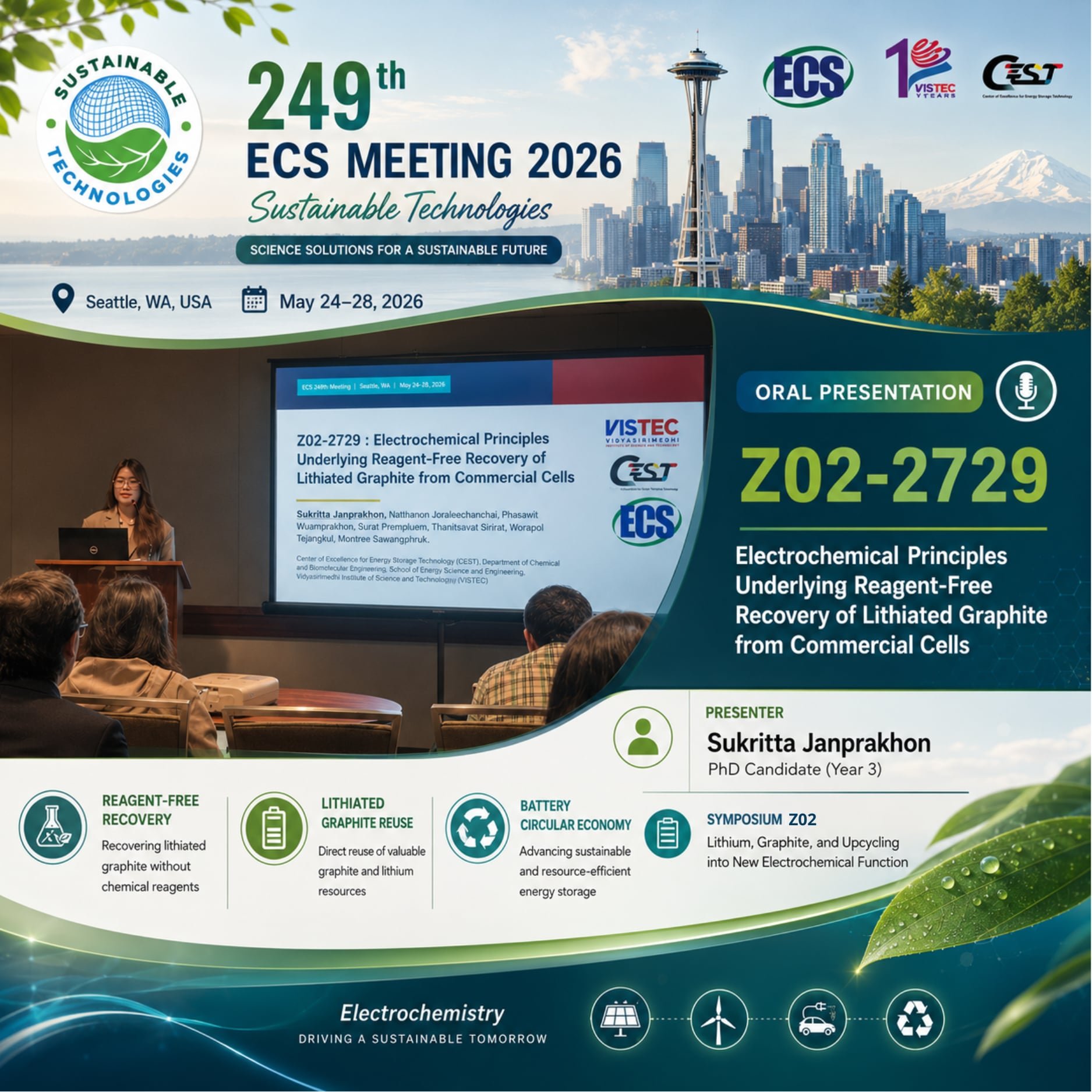  Congratulations to Ms. Sukritta Janprakhon, PhD Candidate (Year 3), for presenting her research at the 249th ECS Meeting in Seattle, USA.