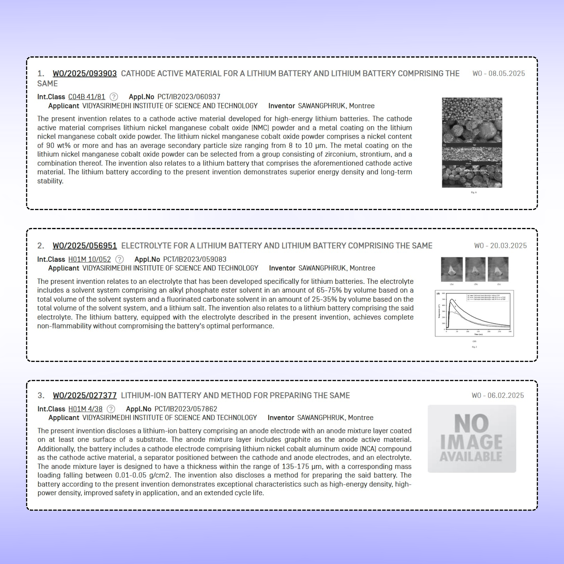  CESTVISTEC | Patents in 2025
