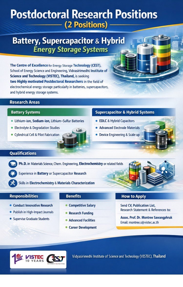 Postdoctoral Research Positions (2 Positions) Battery, Supercapacitor, and Hybrid Energy Storage Systems