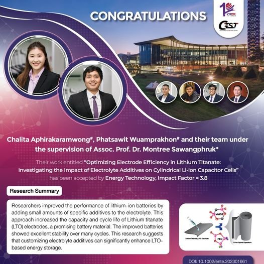 Congratulations to Chalita Aphirakaramwong, Phatsawit Wuamprakhon on the successful publication of their article Optimizing Electrode Efficiency in Lithium Titanate: Investigating the Impact of Electrolyte Additives on Cylindrical Li-ion Capacitor Cells