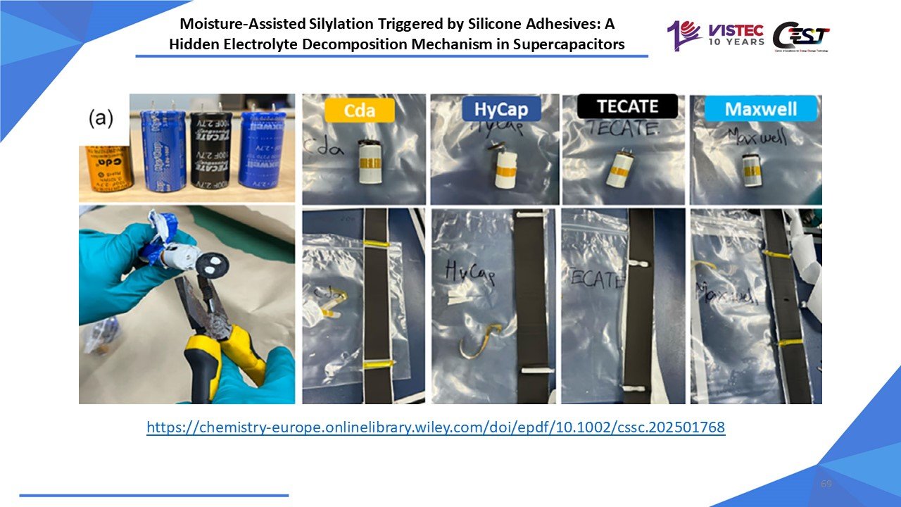 กลไกการเสื่อมที่ ซ่อนอยู่ ใน Supercapacitor ที่เราอาจมองข้าม