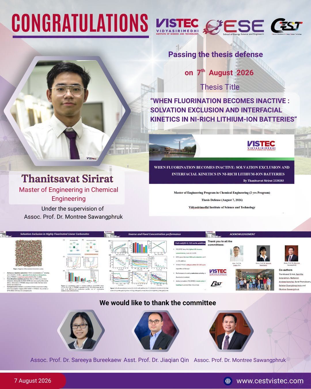  Congratulations to Thanitsavat Sirirat on His Successful Master's Thesis Defense! 