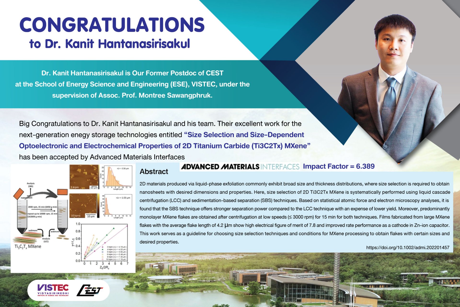 Big Congratulations to Dr. Kanit Hantanasirisakul and his team. Big Congratulations to Dr. Kanit Hantanasirisakul and his team.