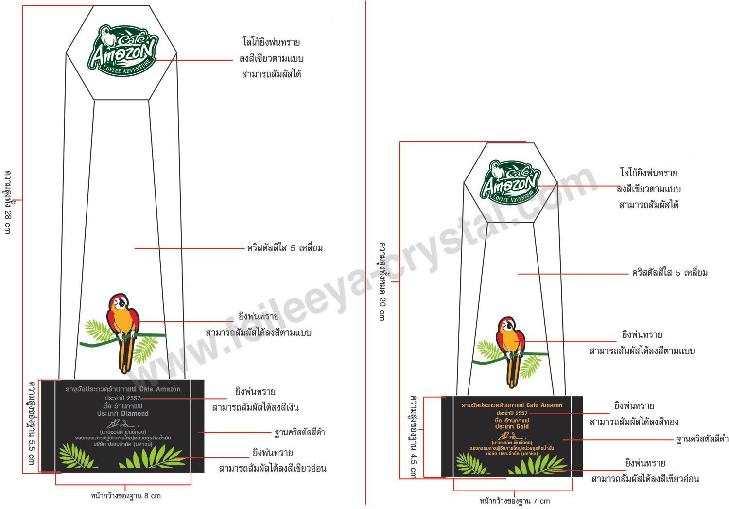 วางอาร์ตถ้วยรางวัล วางอาร์ตถ้วยรางวัล