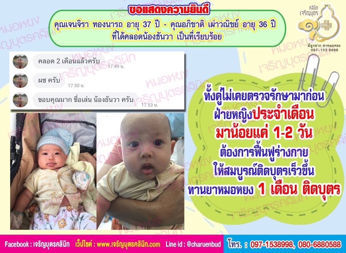 คุณเจนจิรา ทองนารถ อายุ 37 ปี และคุณอภิชาติ เผ่าวณิชย์ อายุ 36 ปี ที่ได้คลอดน้องธันวา เป็นที่เรียบร้อย