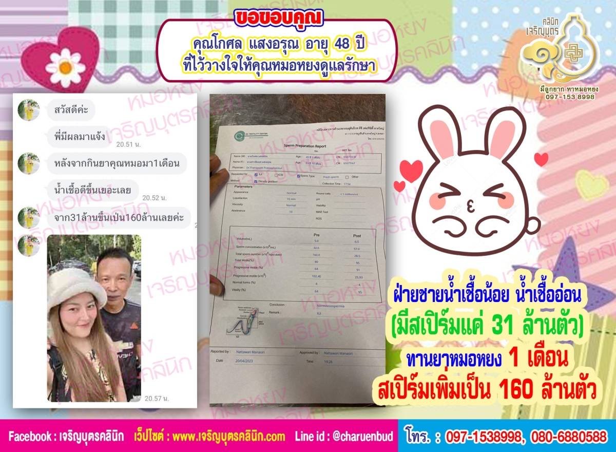 คุณโกศล แสงอรุณ อายุ 48 ปีที่ไว้วางใจให้คุณหมอหยงดูแลรักษา