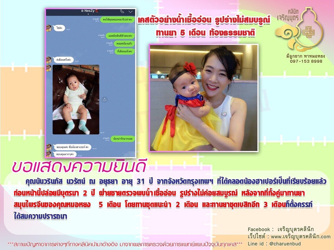 คุณนันวรินภัส นวรัตน์ ณ อยุธยา อายุ 31 ปี จากจังหวัดกรุงเทพฯ ได้คลอดน้องฮาเปอร์เป็นที่เรียบร้อยแล้ว