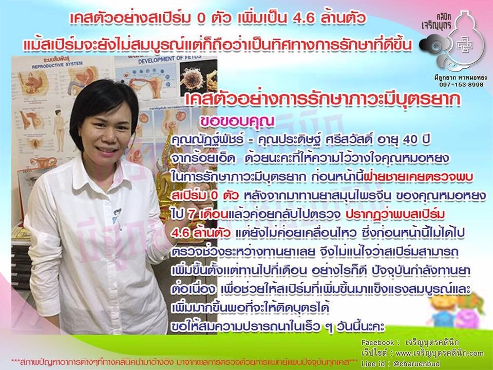 คุณณัฏฐ์พัชร์ - คุณประดิษฐ์ ศรีสวัสดิ์ อายุ 40 ปีจากร้อยเอ็ด ให้ความไว้วางใจคุณหมอหยงในการรักษาภาวะมีบุตรยาก