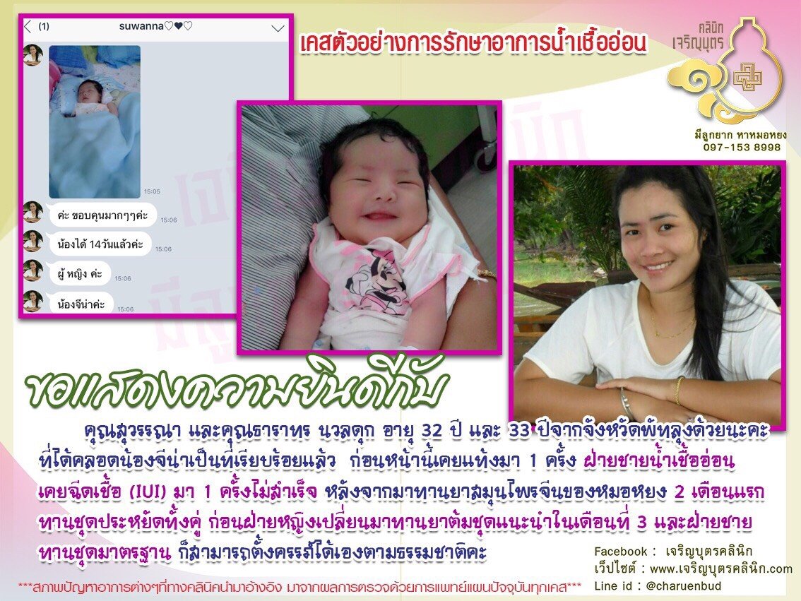 คุณสุวรรณา และคุณธาราทร นวลดุก อายุ 32 ปี และ 33 ปีจากจังหวัดพัทลุง ได้คลอดน้องจีน่าเป็นที่เรียบร้อยแล้ว