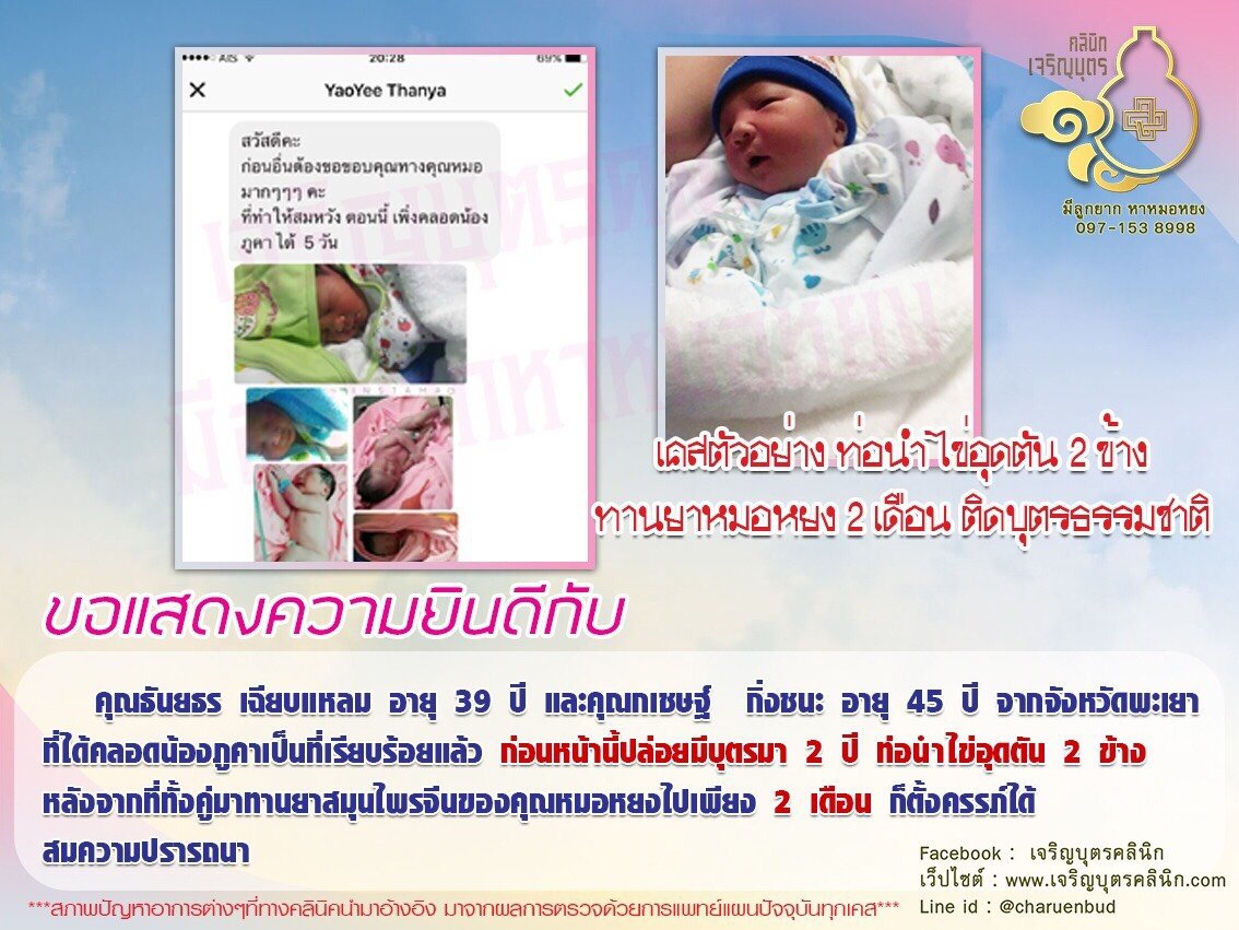 คุณธันยธร เฉียบแหลม อายุ 39 ปี และคุณกเชษฐ์ กิ่งชนะ อายุ 45 ปี จากจังหวัดพะเยา ได้คลอดน้องภูคาเป็นที่เรียบร้อยแล้ว