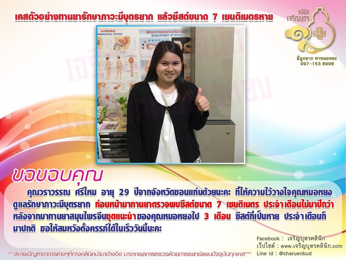 คุณวราวรรณ ศรีใหม อายุ 29 ปีจากจังหวัดขอนแก่น ที่ให้ความไว้วางใจคุณหมอหยงดูแลรักษาภาวะมีบุตรยาก
