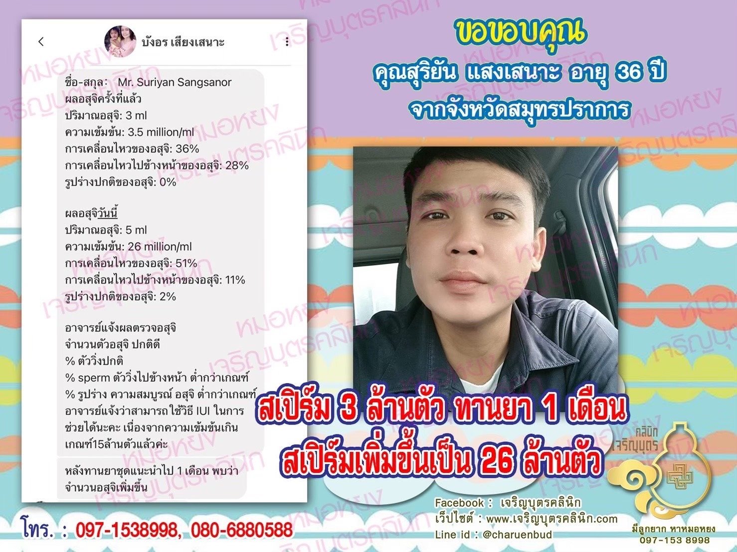 คุณสุริยัน แสงเสนาะ อายุ 36 ปี จากสมุทรปราการที่ไว้วางใจให้คุณหมอหยงดูแลรักษา